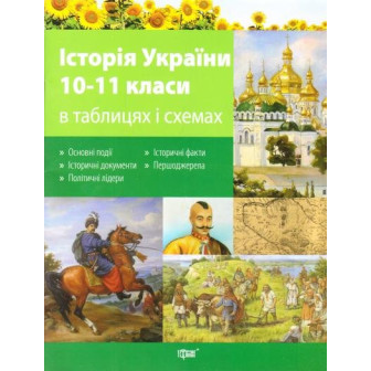 Історія України 10-11 кл. в таблицях і схемах