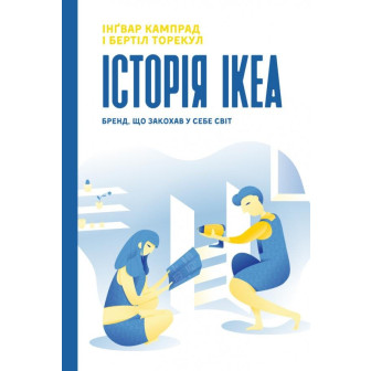 Історія IKEA