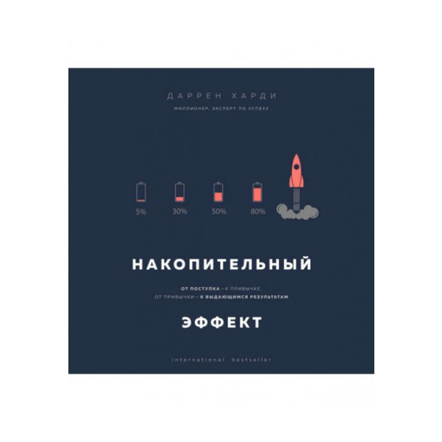 Накопительный эффект. От поступка-к привычке от привычки... (м)