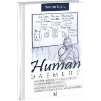 Human. Элемент. Продуктивность, самооценка и конечный результат (м)
