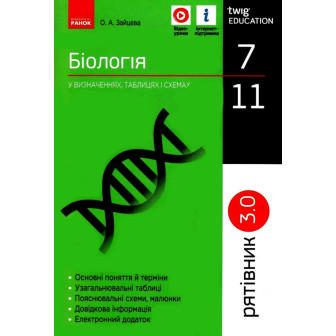 Біологія 7 - 11 клас Рятівник 3.0 у визначеннях таблицях і схемах нуш