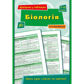 Довідник у таблицях. Біологія. 7-11 кл (м)