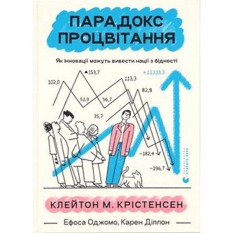 Парадокс процвітання